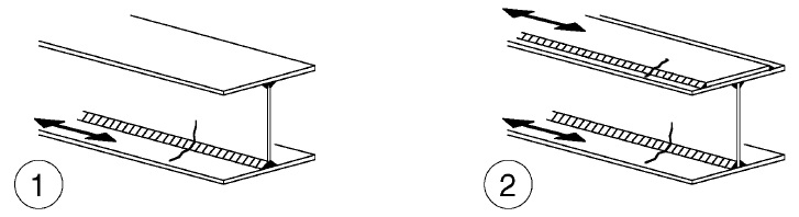 File:DC125.jpg
