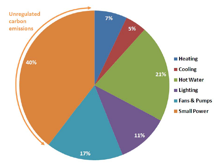 File:B5 Fig10.png