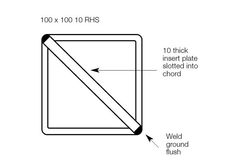 File:Footbridges Fig5.jpg