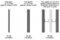 Thumbnail for version as of 08:30, 1 August 2012