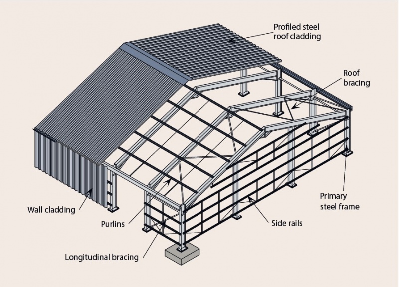 File:Portal-1.jpg