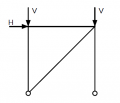 Thumbnail for version as of 10:19, 13 July 2012