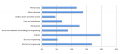 Thumbnail for version as of 14:59, 10 August 2012