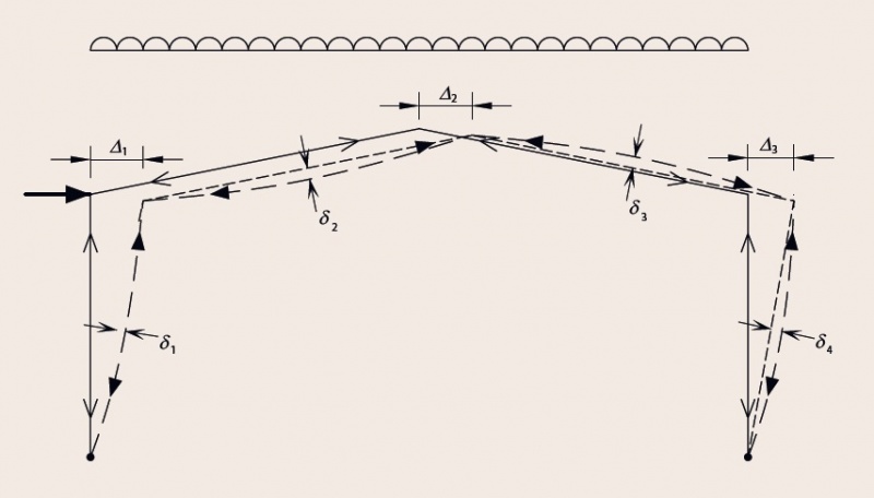 File:Portal-14.jpg
