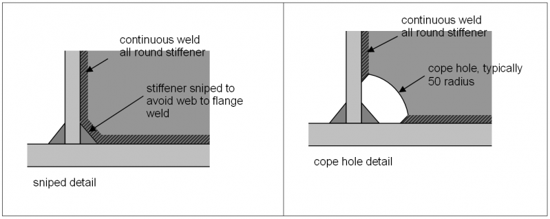 File:R19 Fig14.PNG
