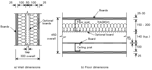 N2 Fig24.png