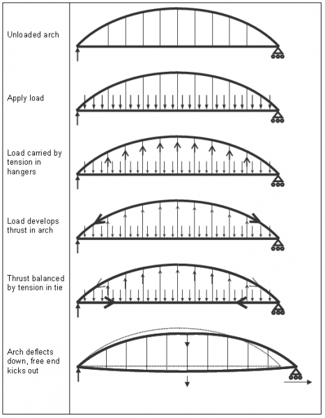 File:R7 Fig3.PNG