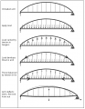 Thumbnail for version as of 13:11, 19 June 2012