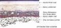 Thumbnail for version as of 14:28, 25 June 2012