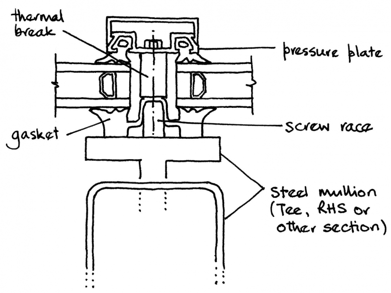 File:A2-Fig8.png