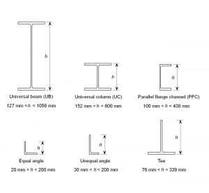 C2 Fig7.JPG