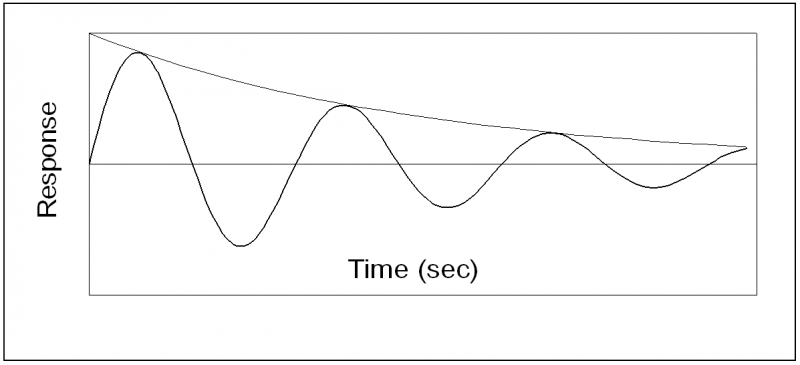 File:G Fig6a.PNG