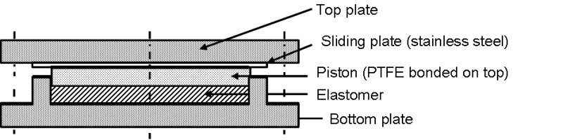 File:R21 Fig9.png