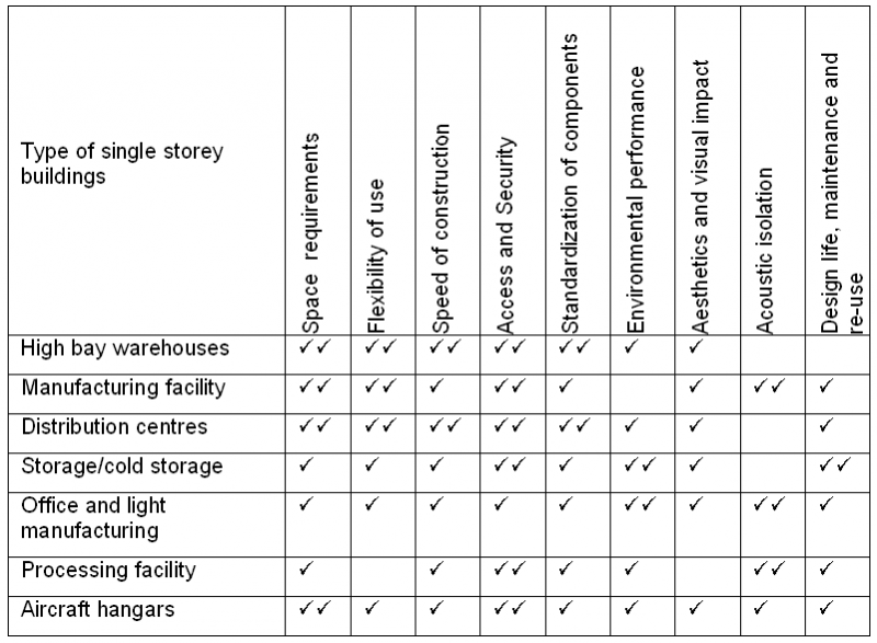 File:L Fig32.PNG