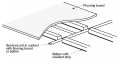 Thumbnail for version as of 08:20, 3 August 2012