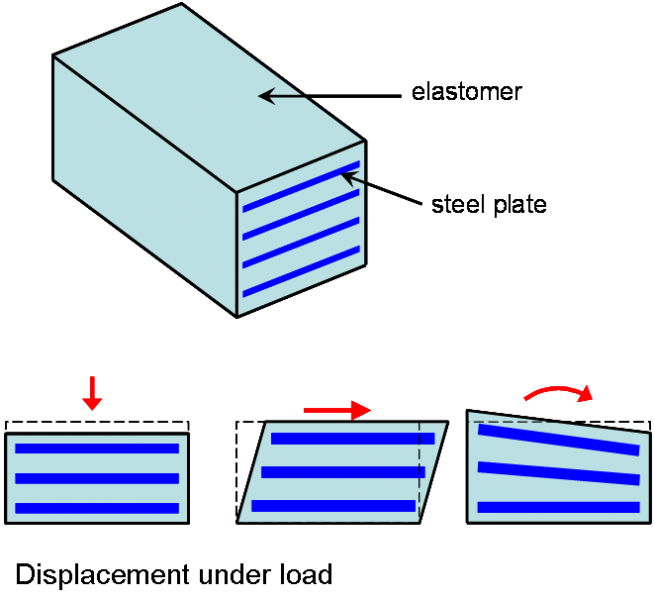 File:R21 Fig8.png