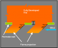 Thumbnail for version as of 17:04, 5 March 2013