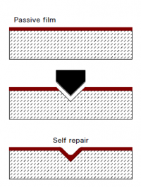 C2 Fig18.PNG