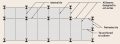 Thumbnail for version as of 11:44, 25 July 2012
