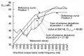 Thumbnail for version as of 08:14, 1 August 2012