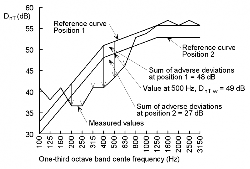 File:F1 3a.png