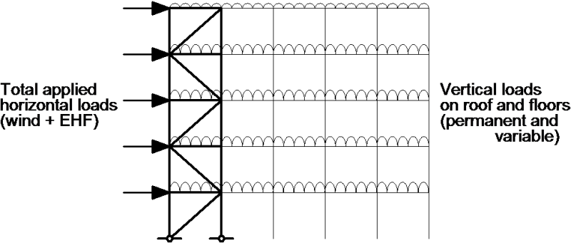 File:C6fig11.png