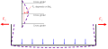 Thumbnail for version as of 11:23, 21 June 2012
