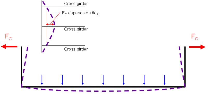 File:R15 Fig3.png