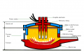 Thumbnail for version as of 15:10, 18 June 2012