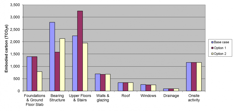 File:B8 Fig20.png
