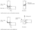 Thumbnail for version as of 08:20, 19 June 2012