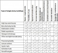 Thumbnail for version as of 07:23, 28 June 2012