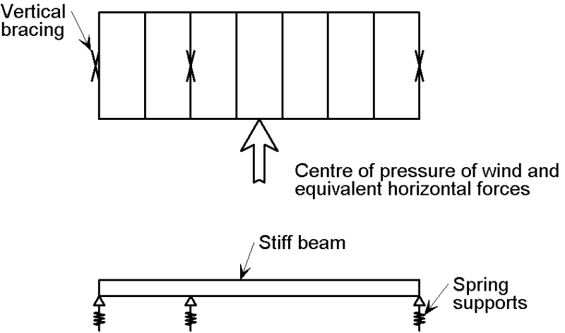 File:C6fig3.png