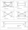Thumbnail for version as of 11:50, 22 June 2012