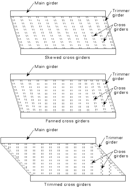 File:R23 Fig8.png