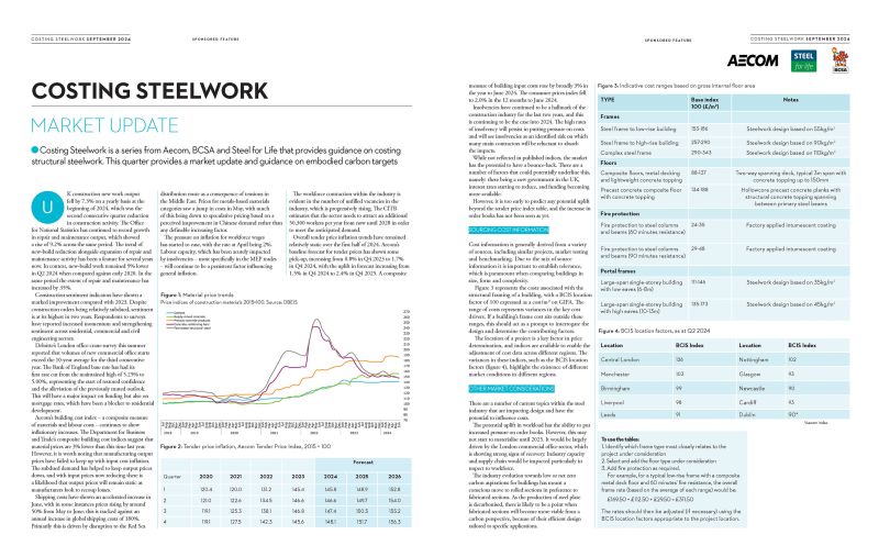File:Costing Steelwork 29.jpg