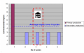 Thumbnail for version as of 07:51, 2 October 2020