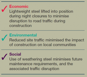 A2 - A282 Viaducts - Table.png
