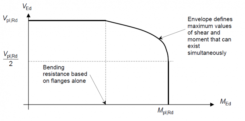 File:R13 Fig22.png