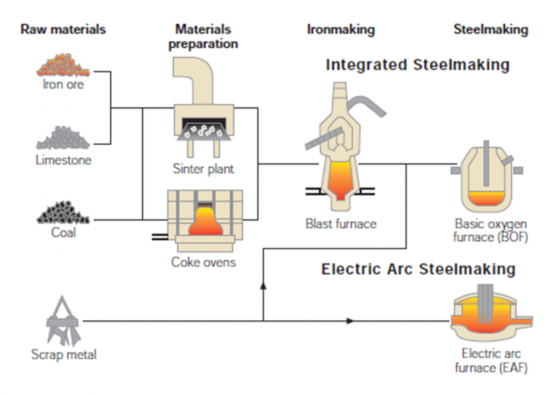 File:B3 Fig4.png