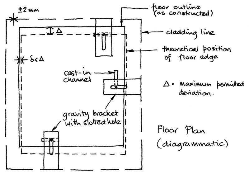 File:A3-Fig6.png
