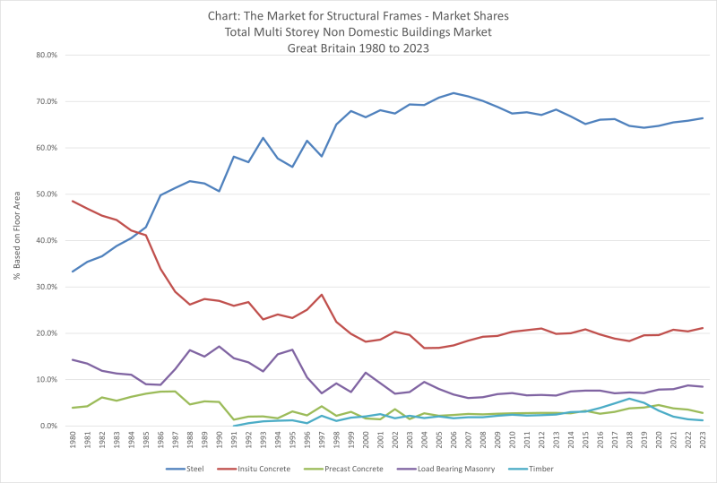 File:Market share 2023.png
