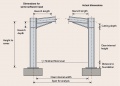 Thumbnail for version as of 11:14, 31 May 2013