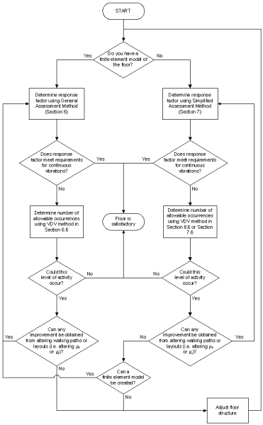 File:G Fig19.png