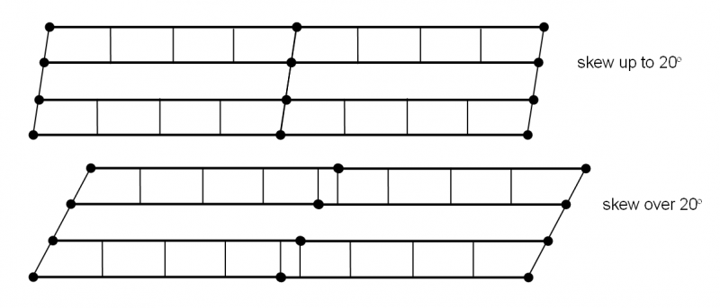 File:R18 Fig21.PNG