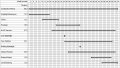 Thumbnail for version as of 13:51, 17 July 2012