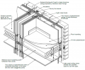 Thumbnail for version as of 08:18, 19 June 2012