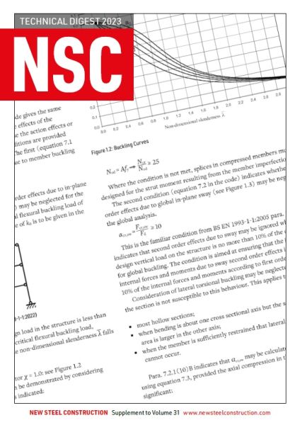 File:NSC Technical Digest 2023.jpg