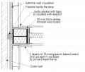 Thumbnail for version as of 08:19, 3 August 2012