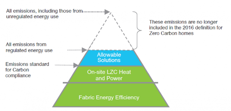 File:B1 Fig1.png